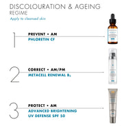 SkinCeuticals Metacell Renewal B3 Cream 50ml