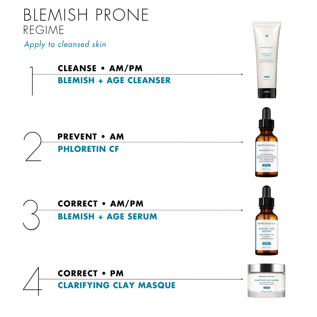 SkinCeuticals Blemish + Age Defense Corrective Serum 30ml