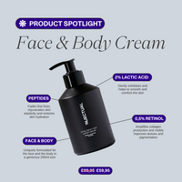 INJECTUAL INTELLIGENT FACE + BODY CREAM