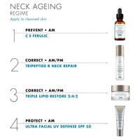 SkinCeuticals Tripeptide R-Neck Repair Retinol Cream 50ml