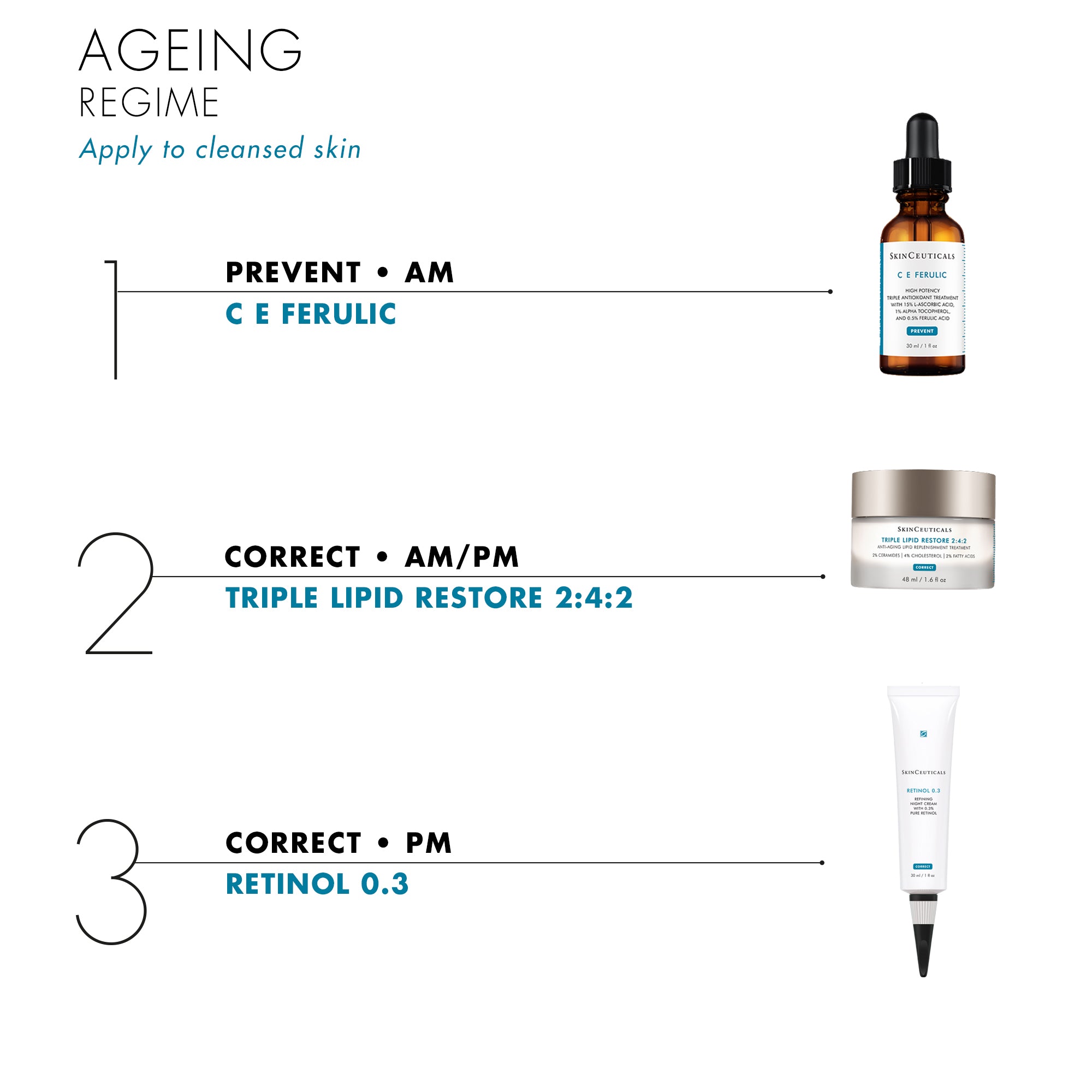 SkinCeuticals Retinol 0.3% Cream 30ml – injectual