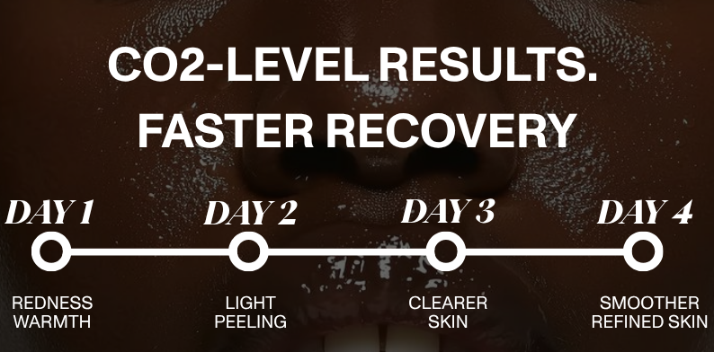 UltraClear Laser Skin Resurfacing